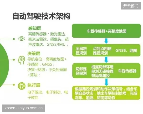 新一代编码技术普及应用 优化商业带宽成本